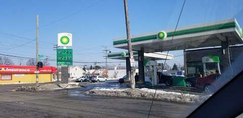 BP